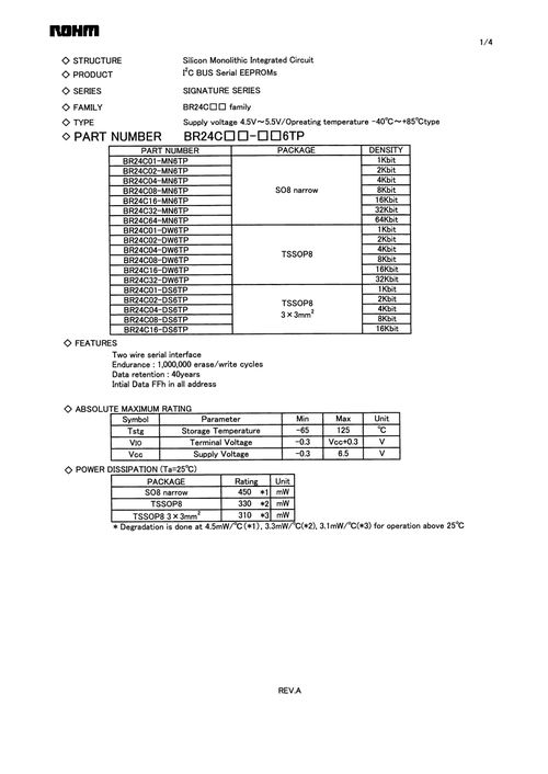 BR24C32-DW6TP EEPROM芯片 產(chǎn)品特性與采購指南
