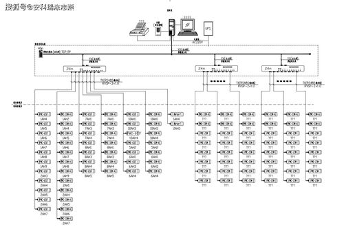 數字化質檢與電力電子元器件銷售的協同發展路徑